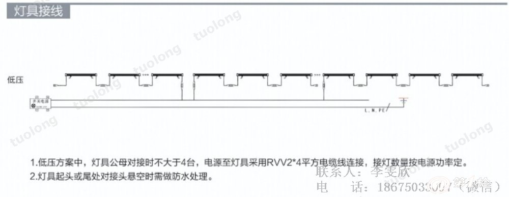 12w条形5050贴片小功率led线条灯