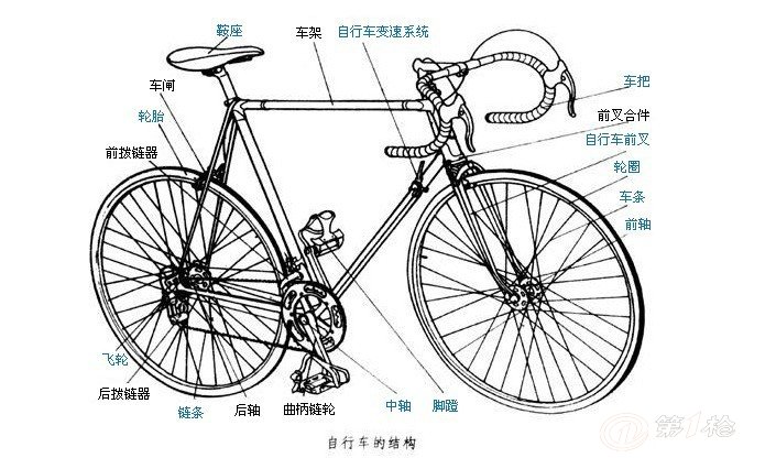 凤凰红色山地自行车