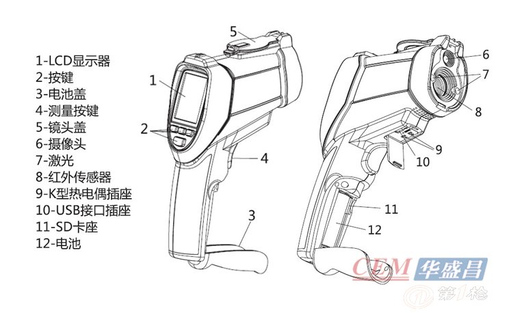 cem华盛昌 dt-9862 手持红外摄温仪 工业高温测温仪 可视频拍照