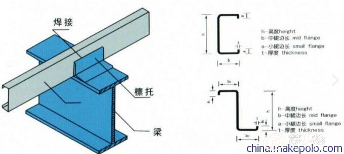 河北冷弯c型钢公司加工镀锌c/z/h型钢 钢结构镀锌檩条 箱型柱