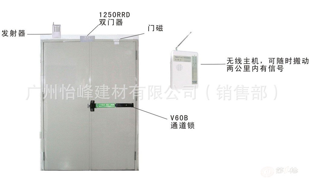 供应防火门推杆锁|平开式逃生锁|消防锁厂家直销批发