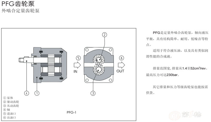 意大利atos阿托斯齿轮泵 pfg-149-d