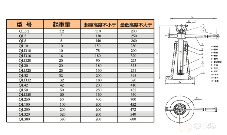 杭州懒汉螺旋式1t50t厂家直销螺旋式千斤顶