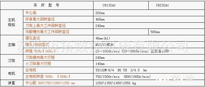 广州机床 c6132a1 苏州低价销售_车床_第一枪