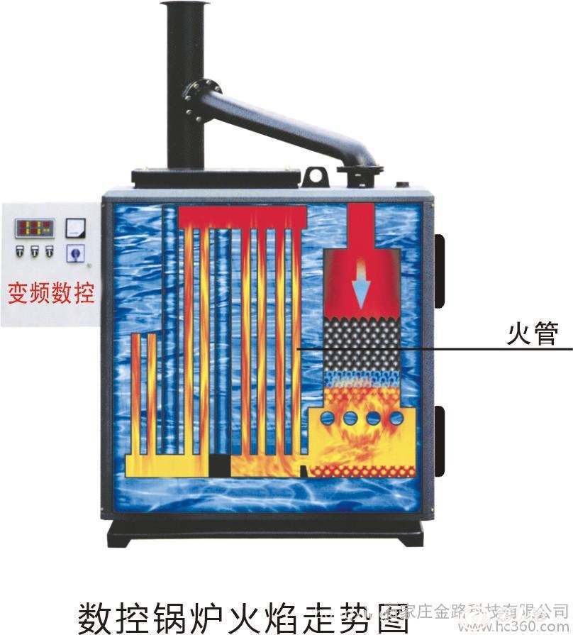 金路通炉业 鸿旺系列400 型 数控锅炉 三回程反烧 锅炉