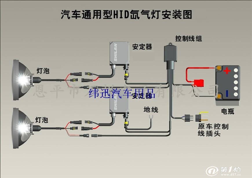 批发汽车h4疝气灯套装 12v/55w远近一体氙气大灯摆角灯交流套装