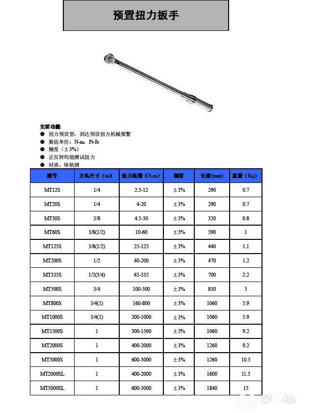 预制扭力扳手