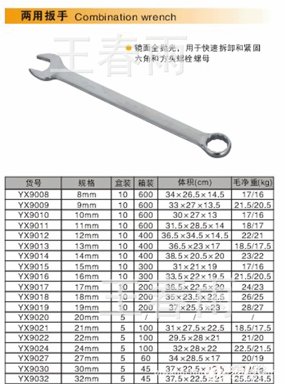 棘轮扳手 呆梅棘轮扳手