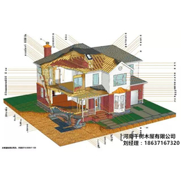 木屋造价,千树木屋(在线咨询),河南木屋_胶合板