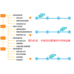 深圳项目管理工具企业项目管理软件_软件开发