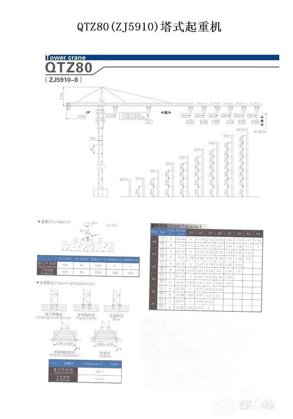 zj5910 塔式起重机 建友建筑