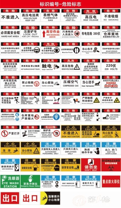 菲力欧安全标识图片大全质量安全标志自动扶梯安全标志标识牌