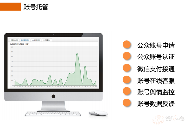 广州集团公司微信公众号活动策划 公众号商场