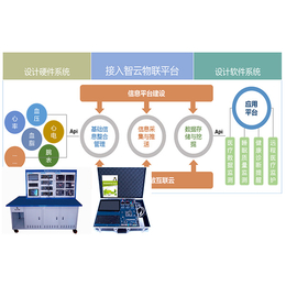 最受欢迎的十款AI应用让生活更便捷