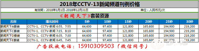 2018年cctv-朝闻天下广告代理价格