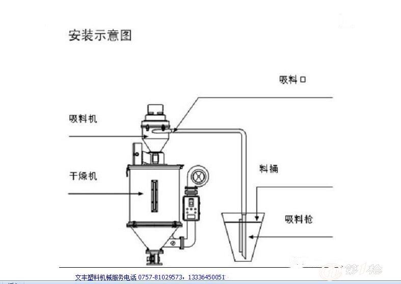 小巧好用广东中山300g塑料吸料机 四川自动上料机 抽料机