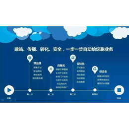 淄博网站设计｜淄博网站设计很多人都用了