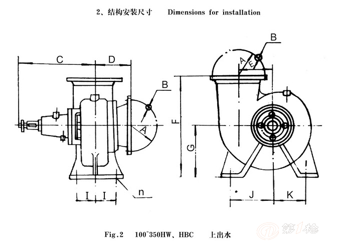 42kw 转速:2900nr/min 案例 安装示意图 产品用途:广泛适用于农田