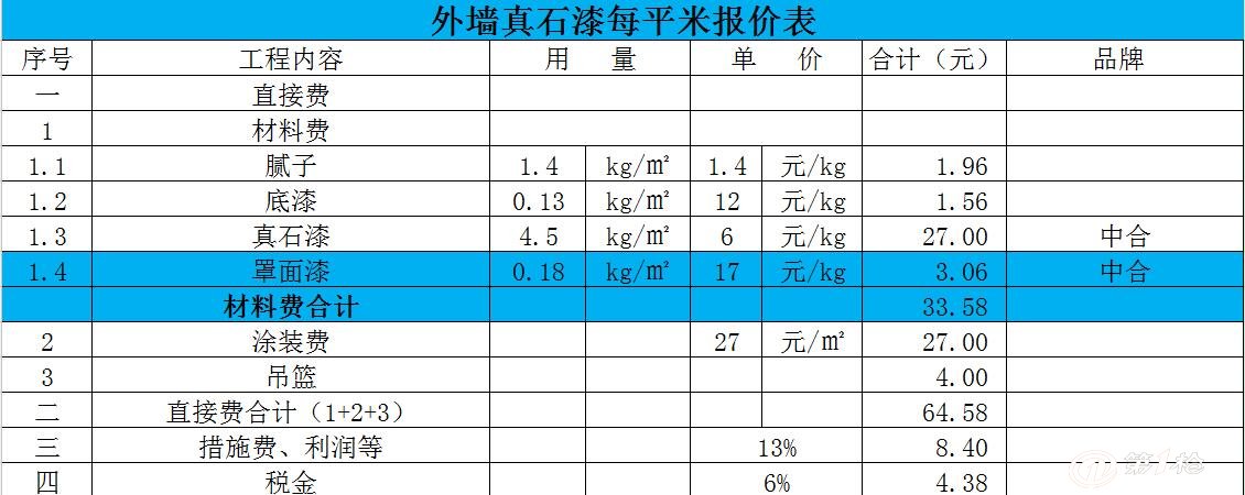 山西太原外墙漆 真石漆每 平米 价格报价