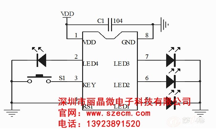 灯串2输出 l3 灯串3输出 l4 灯串4输出 gnd 电源负极 opt 选择led正负