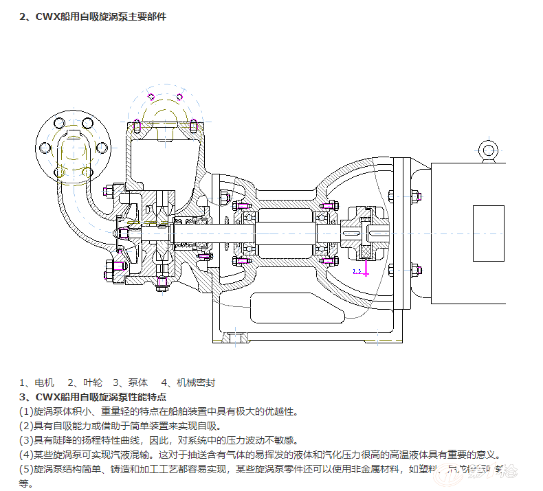 1.5cwx系列船用离心旋涡泵海淡水离心泵 带自吸功能