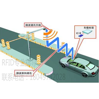 RFID停车场/称重车辆/路桥收费管理