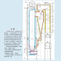 承接流化床锅炉筑炉施工锅炉内衬保温材料缩略图