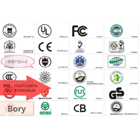 LED灯具SASO认证服务机构 费用周期多长