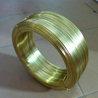 促销H62半硬黄铜线 全硬黄铜螺丝线 铜线厂家