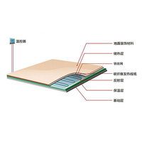 长期供应碳纤维电地暖大城暖德宝品牌