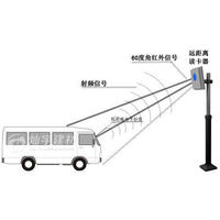 苏州远距离蓝牙不停车通行系统功能及特点 