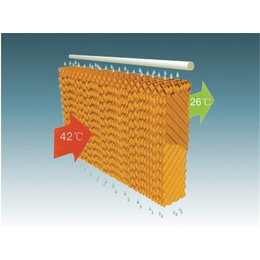 嘉汇农牧公司批发代理的降温水帘