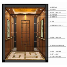 上海锡美电梯装潢有限公司兰州缩略图