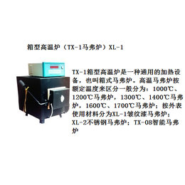 电脑控温仪TX-04