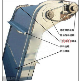 回转式清污机  品牌力扬  型号QL