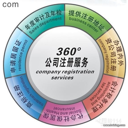 全国办理商标注册 商标转让 商标预核准 商标审查业务