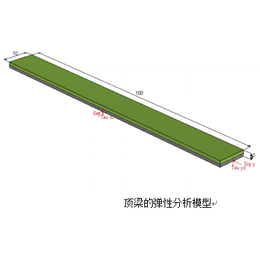 CPillar三维顶柱稳定分析软件