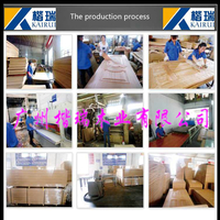 广州楷瑞模压门板厂严抓生产管理，确保产品质量