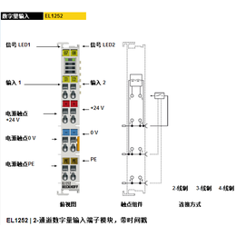 EL1252-德国倍福beckhoff端子模块-ES1252