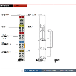 EL2004-德国倍福beckhoff端子模块-ES2004
