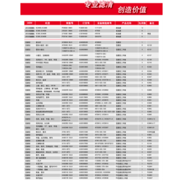 弗列加滤清器_弗列加滤清器LF777_晋华鼎盛(多图)