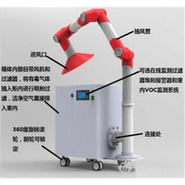 环保、制药厂环保废气处理、润德环保废气处理(多图)