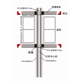 制作双面铝合金道旗架