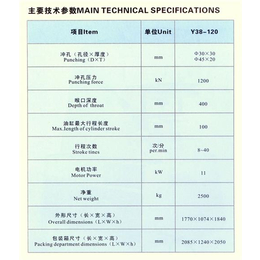 脚踩剪板机的价格_武汉力丰通用(图)_剪板机厂家