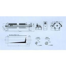 东营隔膜压滤机、厢式隔膜压滤机、祥宇1(多图)