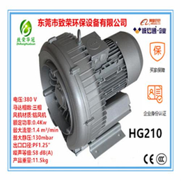 高压风机HG210,0.4Kw高压气泵选型,塑胶颗粒输送气泵缩略图