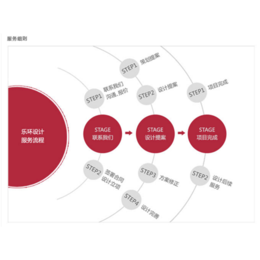 台州乐环(图)、玉环网络公司、网络公司