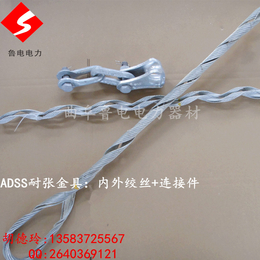 曲阜鲁电预绞丝耐张线夹ADSS光缆金具 光缆耐张串 生产厂家缩略图