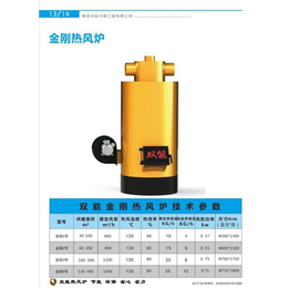 临沂热风炉、双能炉业、燃煤热风炉