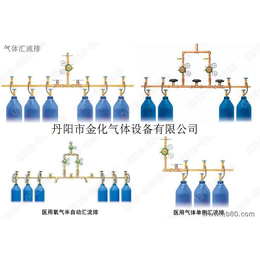 气体汇流排5200X缩略图